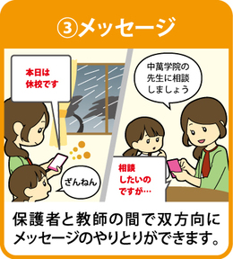 メッセージ