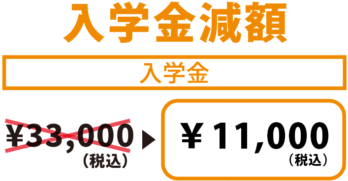 入学金減額