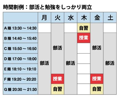 時間割例
