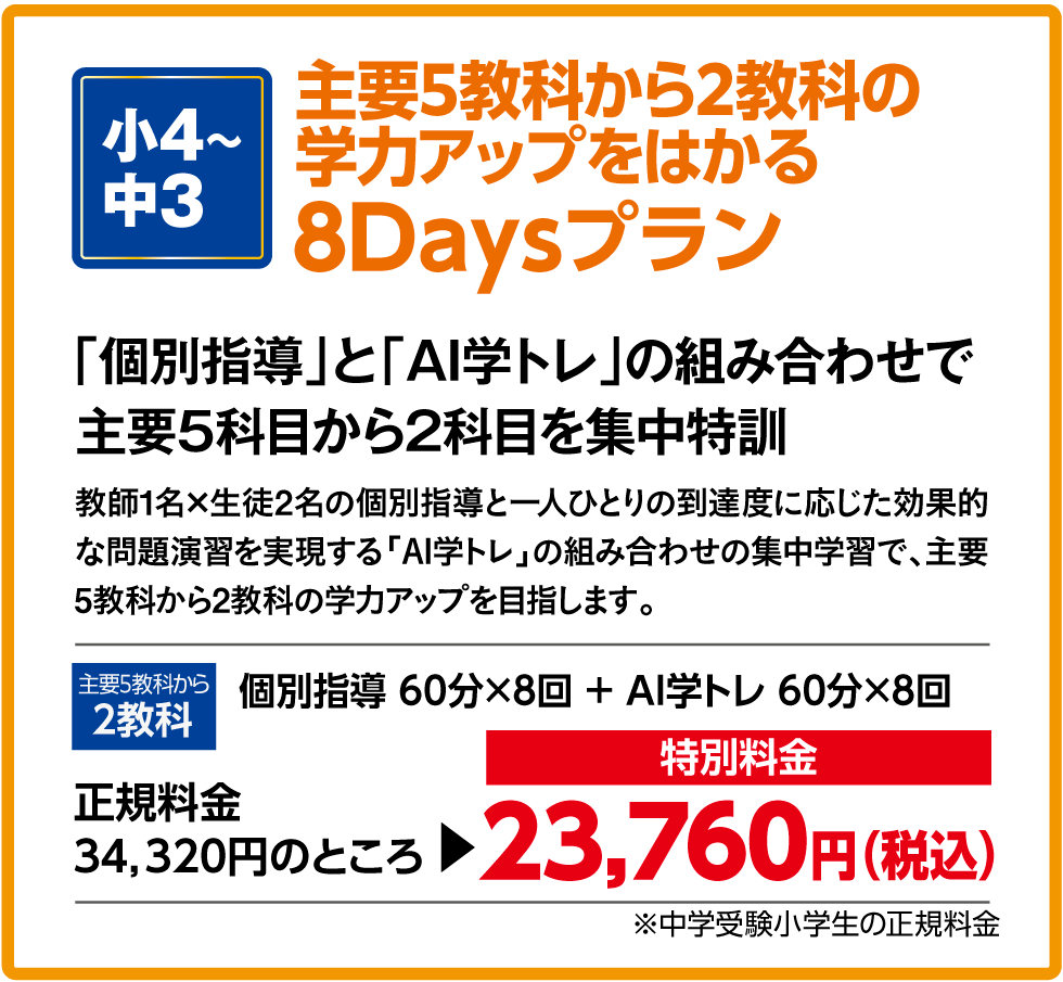 8Daysプラン