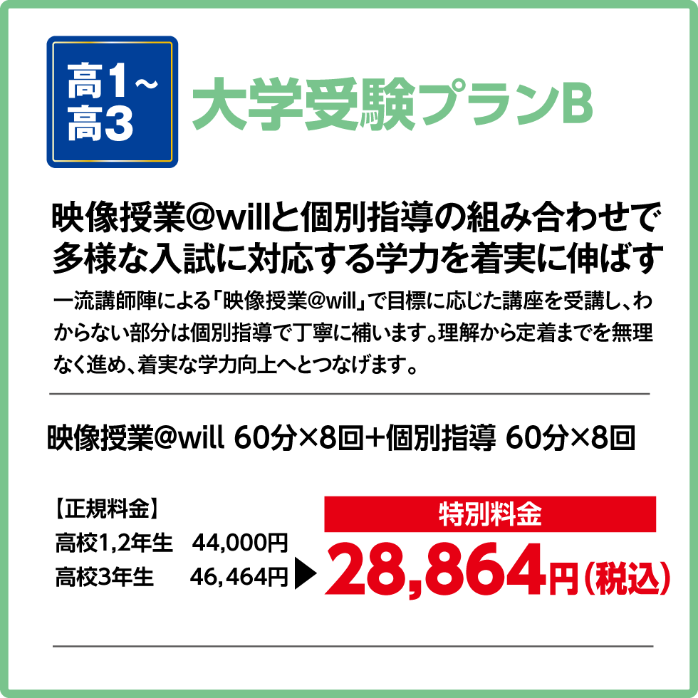 大学受験プランB