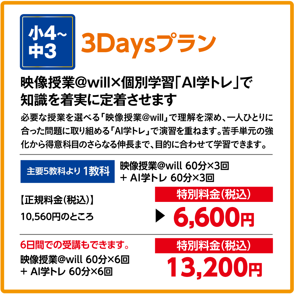 3Daysプラン